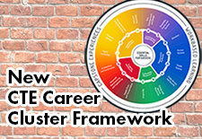 CTE Career Cluster Framework. Link. 