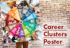 Career Clusters Poster 