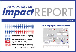 2025 Impact Report. Download pdf.