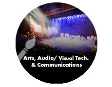 Arts, Audio/Video Technology & Communications.