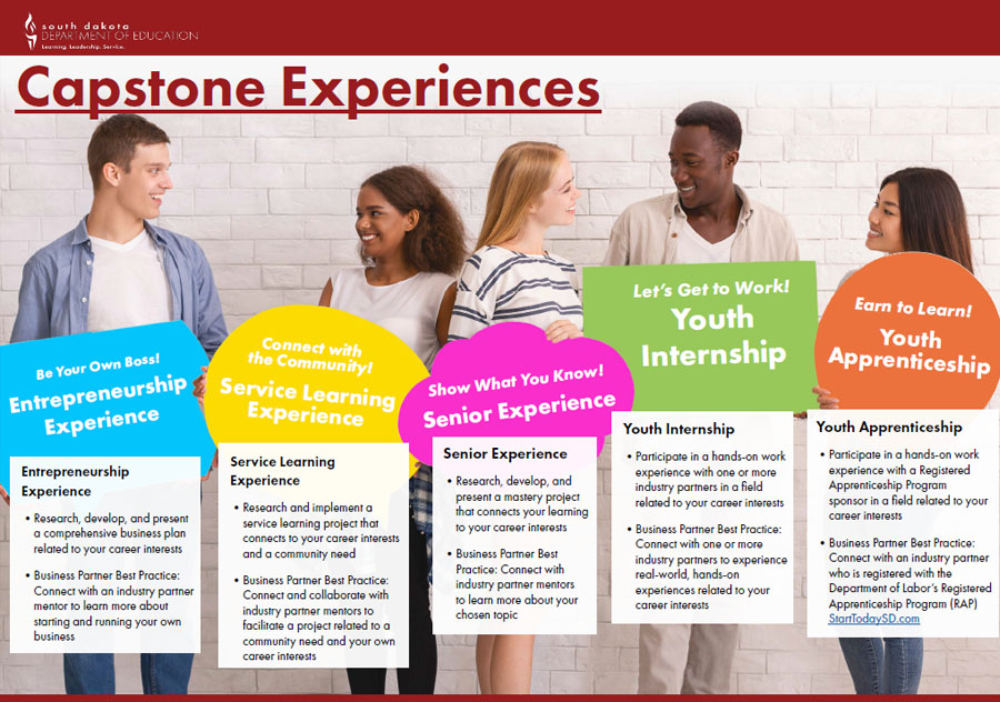 Capstone Experiences. Link to pdf.
