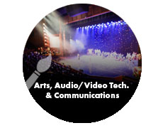 Arts, Audio/Video Technology & Communications.