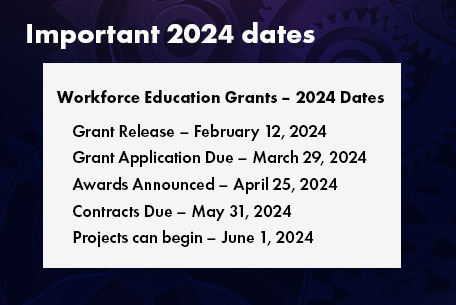 Workforce Education Grants â€” 2024 Dates. 
Grant Release â€“ February 12, 2024, Grant Application Due â€“ March 29, 2024, Awards Announced â€“ April 25, 2024, Contracts Due â€“ May 31, 2024, Projects can begin â€“ June 1, 2024