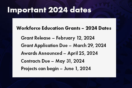 Workforce Education Grants â€” 2024 Dates. 
Grant Release â€“ February 12, 2024, Grant Application Due â€“ March 29, 2024, Awards Announced â€“ April 25, 2024, Contracts Due â€“ May 31, 2024, Projects can begin â€“ June 1, 2024