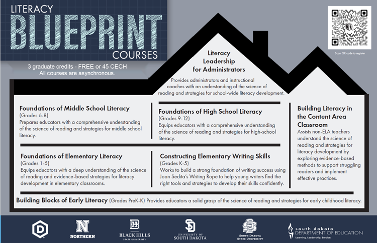 Literacy Blueprint courses. Link.