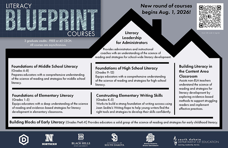 Literacy Blueprint courses. Link.