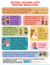 Download Emotion Regulation poster. Link.