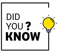Did you know?