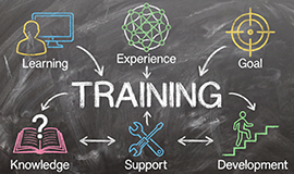 Chalkart drawing with text Training.